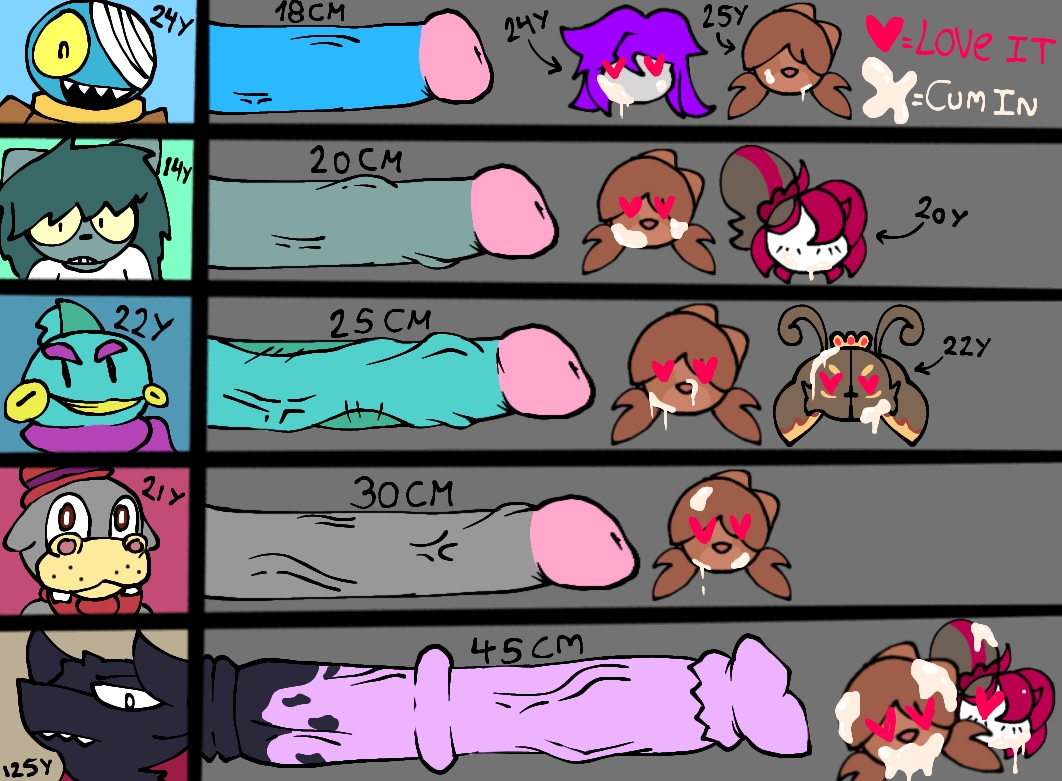 Wyimstuck (Artist) Rule 34 Image